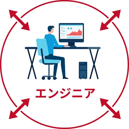 エンジニアのイメージ